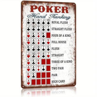 Vintage Poker Hand Rangfolge Metallblechschild HD Gedrucktes Blechblech Kunstwerk mit Royal Flush Straight Flush Vier Gleiche Full House