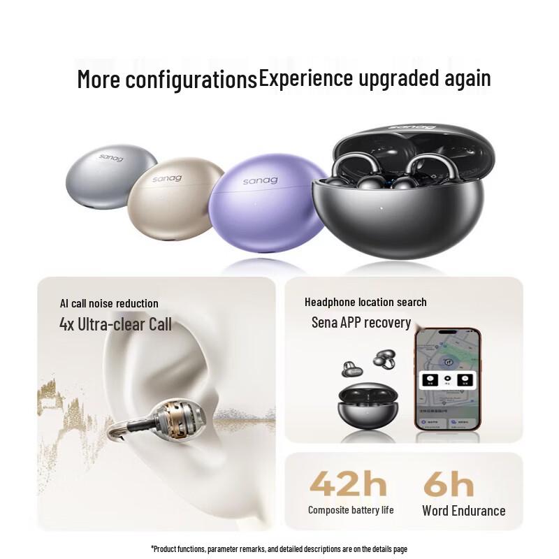 SANAG S6S Ultra Clip-On Open-Ear AI Translator Bluetooth Earbuds