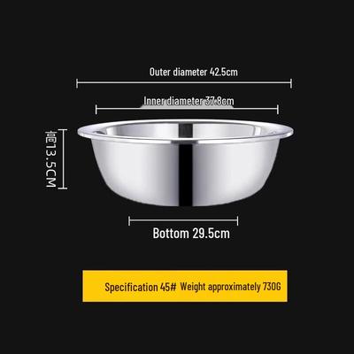Bagno – Bacinelle