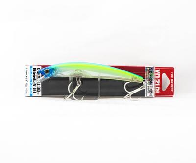 Hengelsport – Wobblers, aas en haken