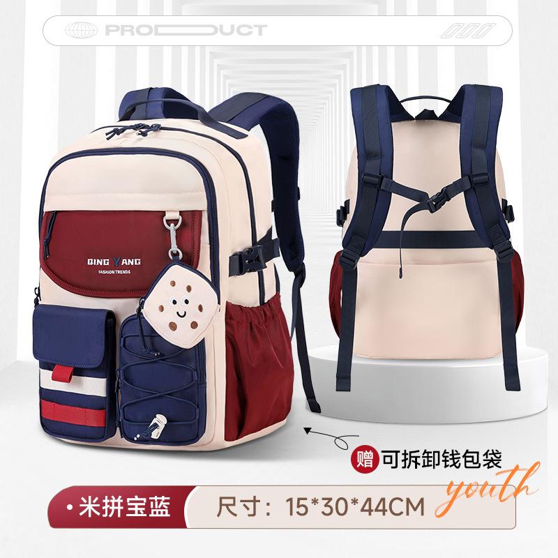 New Children School Bag Boy's Cartoon Backpack Primary Schoolbag Student's Backpack 1-6 Grades Boys Girls Spine Relief Backpack