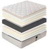 Mattress Set 140x190 Cm, Purlux, 26 Cm, Memory Foam, Firm, Summer/winter Side + White Base 13 Cm Thick
