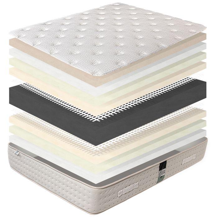 Mattress Set 140x190 Cm, Purlux, 26 Cm, Memory Foam, Firm, Summer/winter Side + White Base 13 Cm Thick