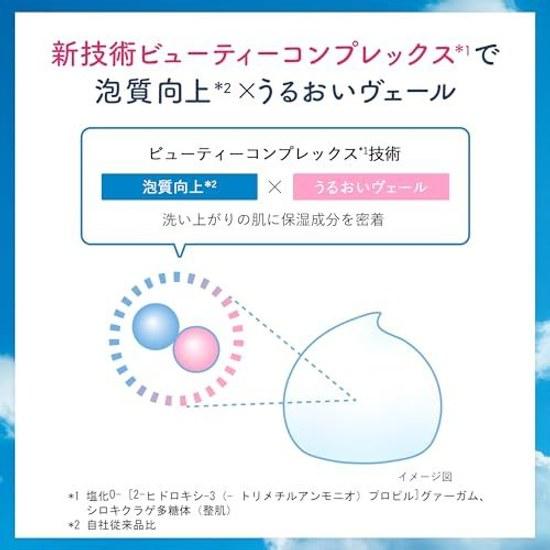 SENKA Perfect Whip Acne Care Cleansing Foam 120g2 Set + Sample (quasi-drug) Prevents Adult Skin Roughness Removes Clogged Pores Excessive Sebum Dirt