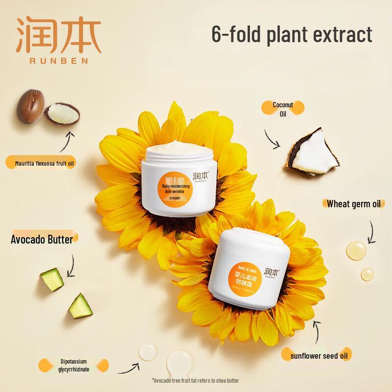 RUNBEN Baby Moisturizing Anti-Chapping Cream