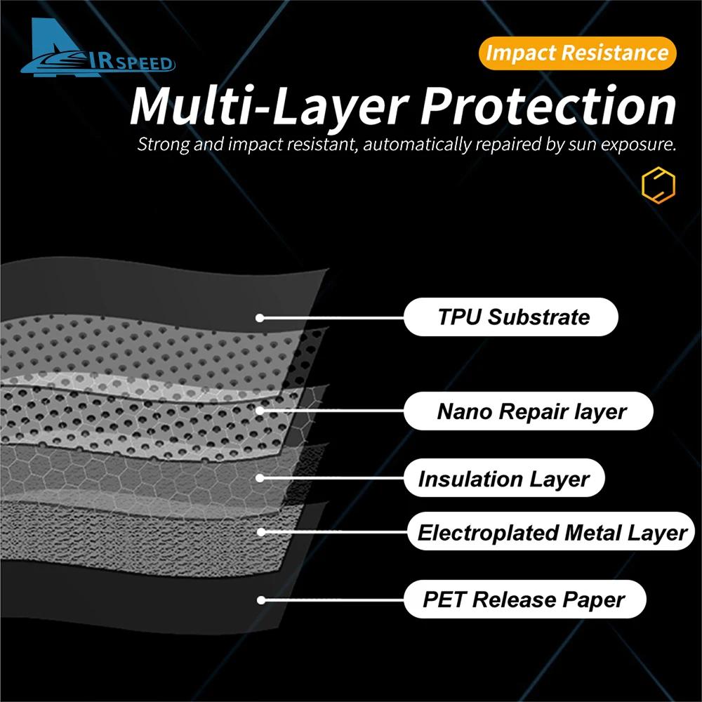 TPU Ice Armor Pre-Cut Sunroof Protection Film for Tesla Model Y Juniper 2025 2026-UP ModelY Heat Insulation Car PPF Accessories