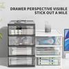 JOJAJU 1Pc Storage Box,Space-Saving Clear Drawer Organizer (2/3/4-Tier) Sort Office,Home,dormitory,Makeup, Pens, Jewelry
