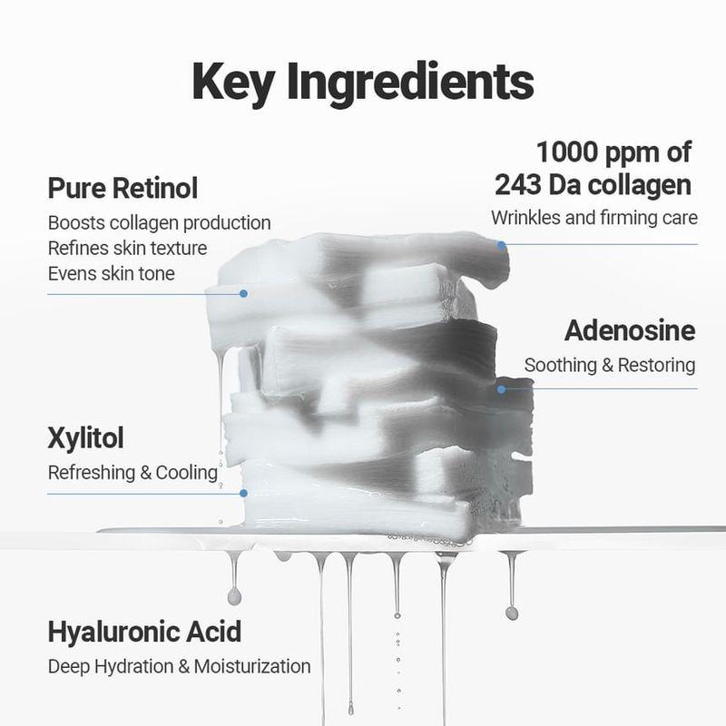 SUNGBOON EDITOR Deep Collagen Retinol Power Boosting Pad