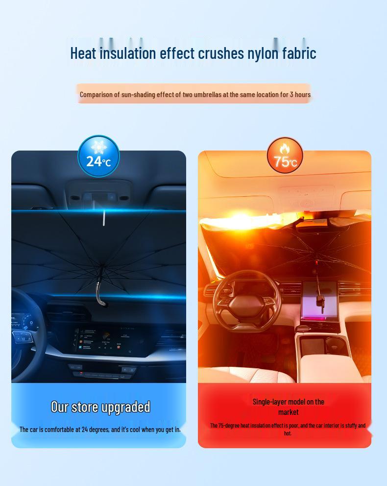 Accord Dedicated Windshield Sunshade - Sun Protection & Heat Insulation