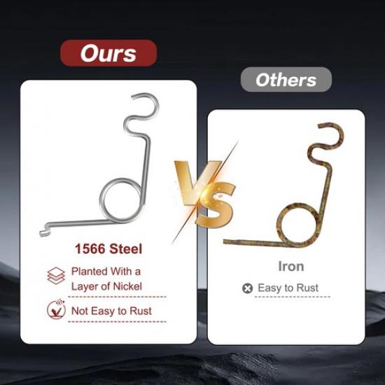 New Fuel Door Hinge Pin With Gas Door Spring for Ford Fusion 2010-2012