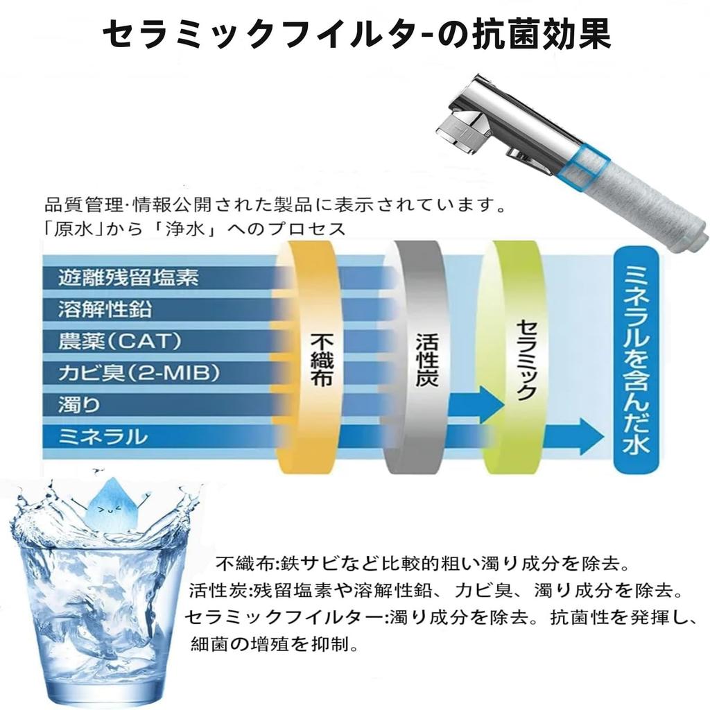 Replacement Water Purifier Standard Removes 12 Chlorine Pack of 3 [Domestically Tested] JF-K21-C Cartridges, Type, Substances, Eco-Friendly, Removal,