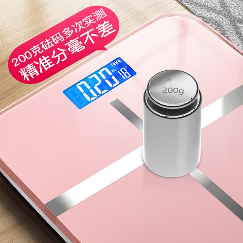 Jinmiao Accurate Digital Body Weight Scale