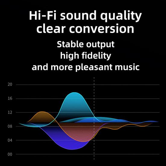 USB-C OTG Charging 2-in-1 100W PD & Data Adapter Cable Type C To USB