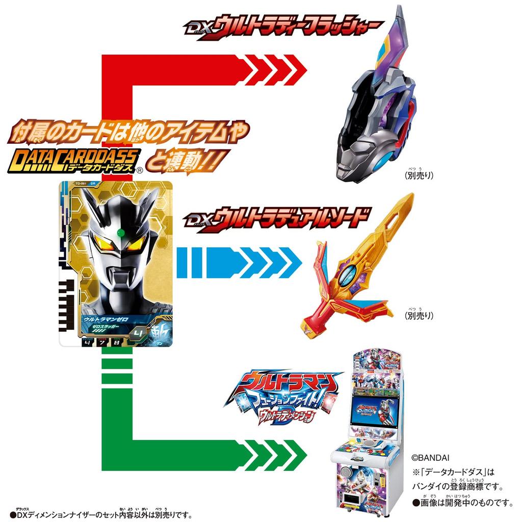 Sound Picture Book DX Dimensionizer [Bandai]