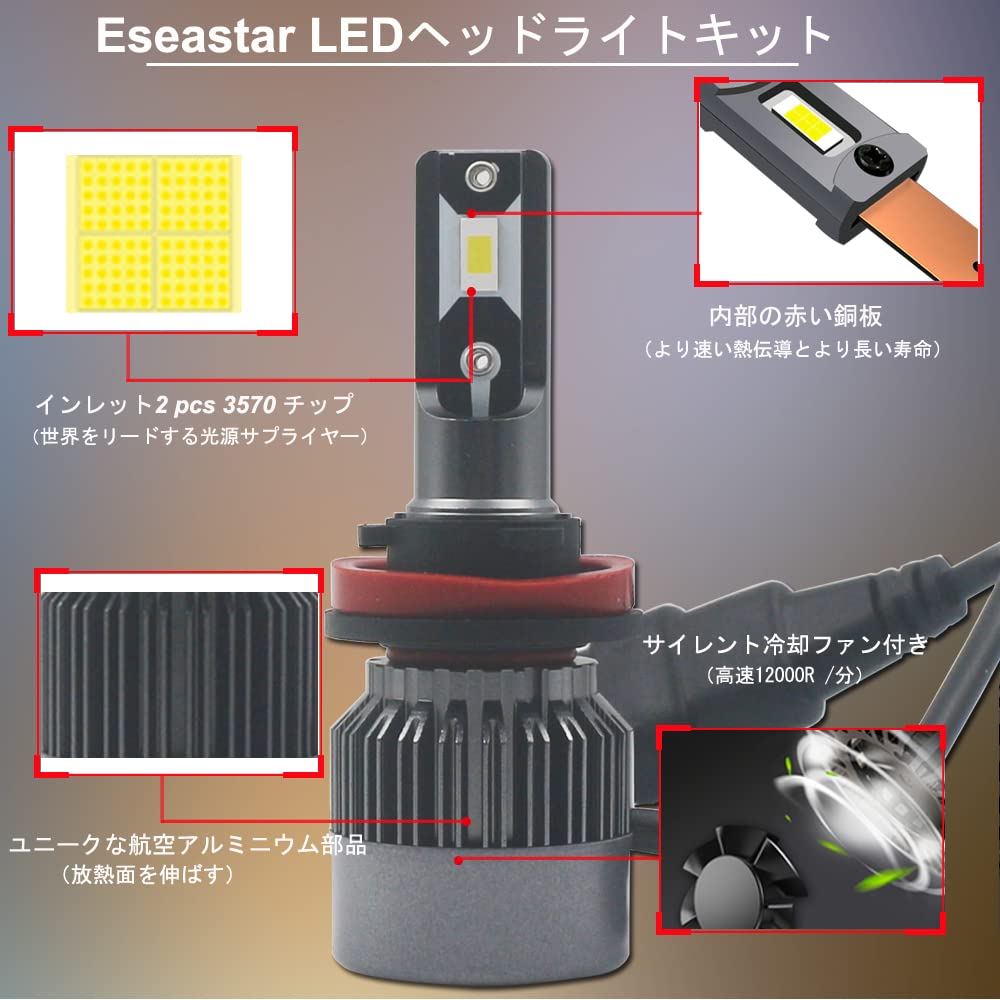 Eseastar H11 H8 H9 LED Headlight, Fog Light, Bulb, Explosion, Instant Activation, Optical Axis