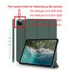 Smart Case for IPad A19 12th A16 11th 7/8/9th 10.2 IPad Air 8 11 13 M4 Pro 11 12.9 13 9.7 Cover IPad Air 5 10th 10.9 Mini 1234567 Funda