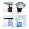 Cogit Sunblock Lab Parasol 2026 Fabric for Extreme Heat UV Light Ray Foldable Cool Ice #Matte - Lightweight! Thin, Light-blocking Protection. 99% Cut,