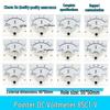 85C1 Multi-Range Analog DC Voltmeter (5V-250V)