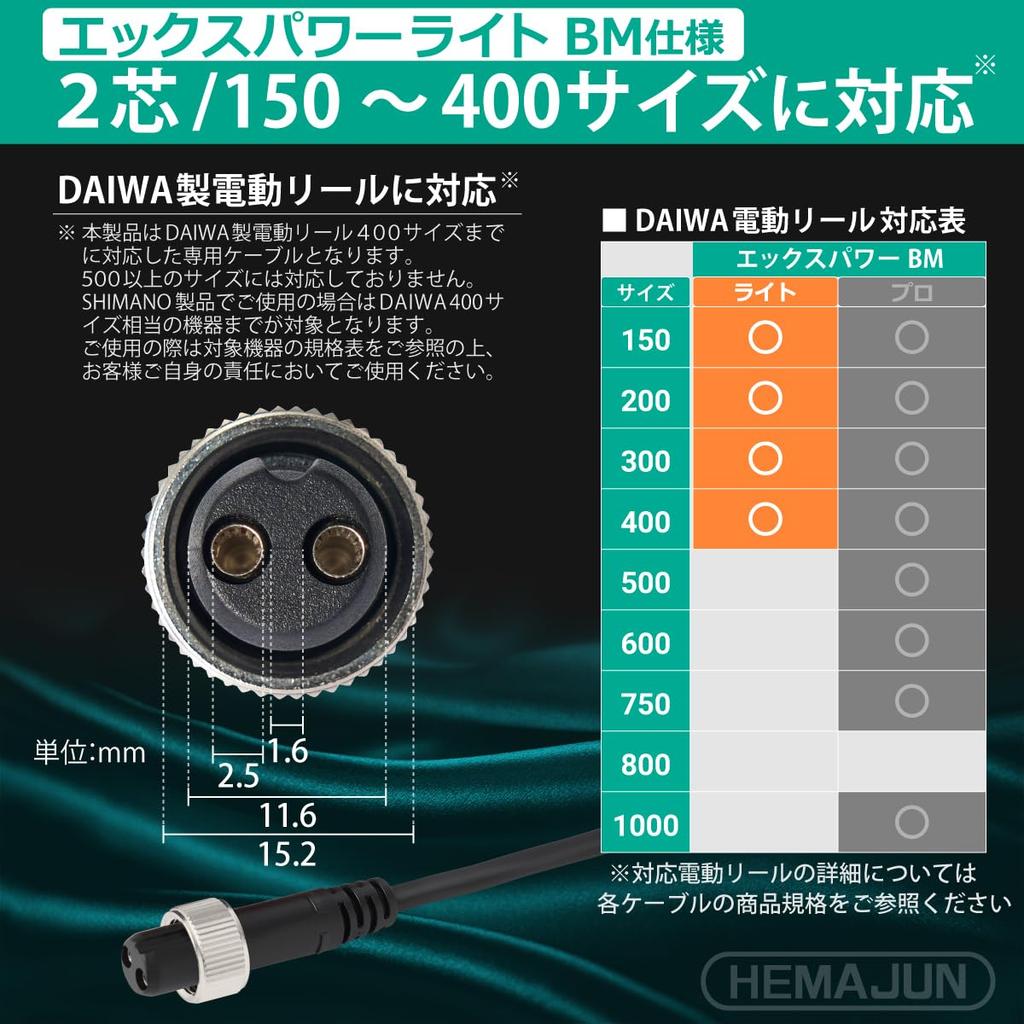 HEMAJUN Lightweight Electric Reel Compatible with Daiwa Electric Light Cable 2-Core Cord, 2.2m, Reels, X-Power HJ-XPLB-220 (220-23)