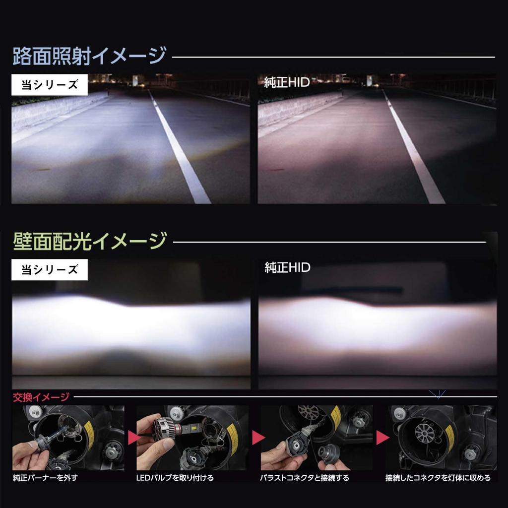 VALENTI VALENTI LED HID D2S D2R 6500K 10000lm ()