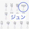 [USED] SEVENTEEN MD Light Stick Parts Key Ring Jun