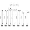 5pcs Model Street Lights Layout Lamppost Railway Train Garden Playground Scenery Led Lamp Lighting