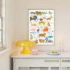 Abc Alphabet Animal Print Pictures Nursery Décor Educational Poster Kids Playroom Room Gift Canvas Painting Home Decor