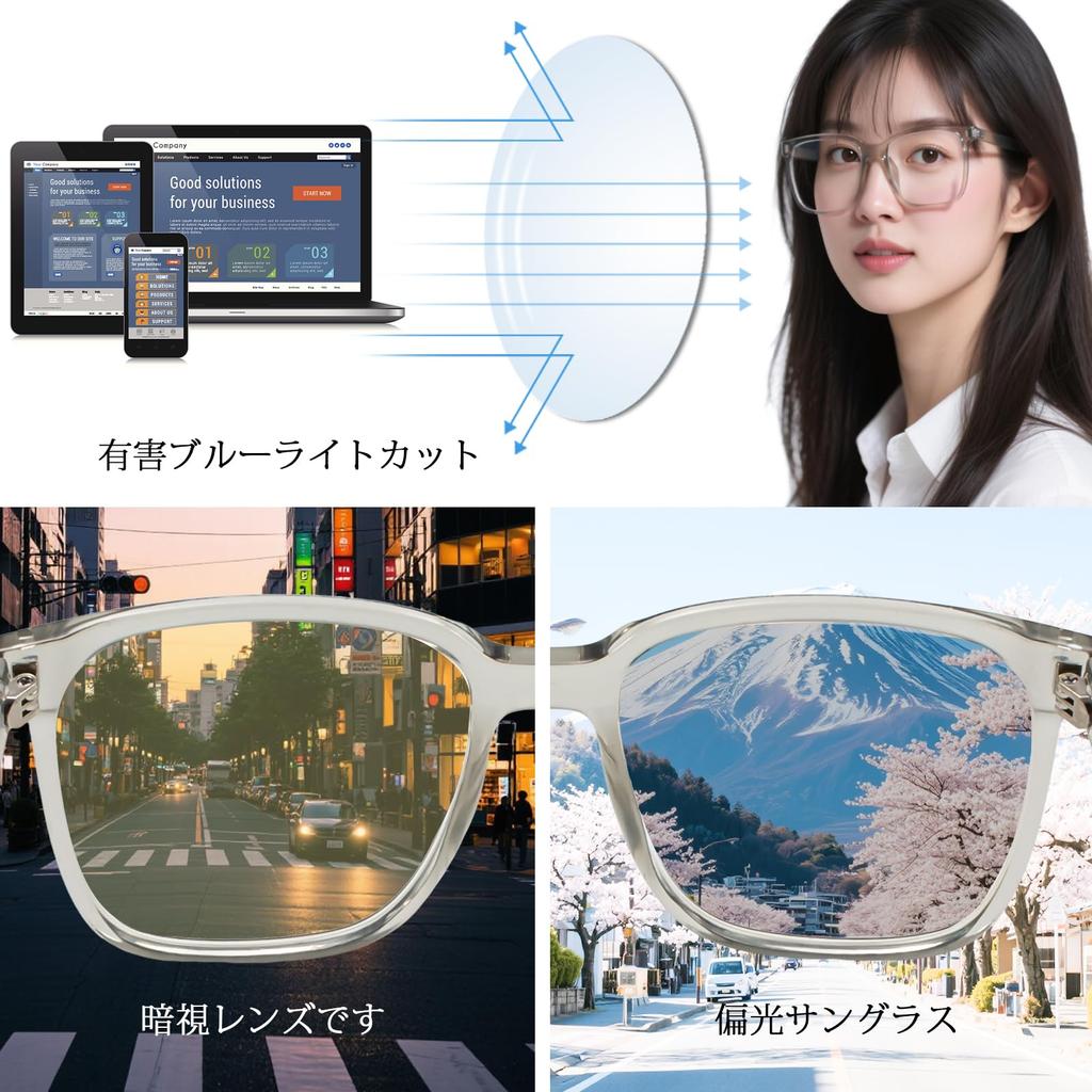 OCCI CHIARI Magnetic Blue Light Blocking Glasses with Polarized and Night Vision Large Frame Design for Suitable for Outdoor and Nighttime Stylish and