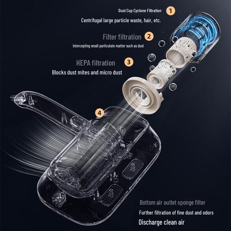 Bear Handheld Dust Mite Vacuum Cleaner with UV Sterilization and Hot Air