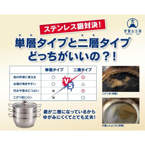 Yoshifuji Kogei 26cm Steamer with Glass Lid, Induction Compatible, Stainless Steel, Double-Layered Bottom To Prevent Deformation, Double-Handled Pot F