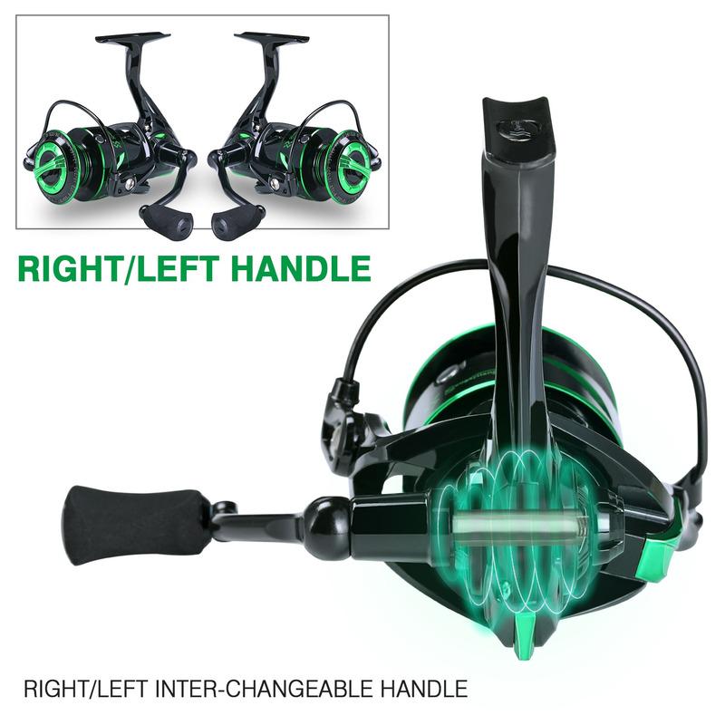 Kołowrotek najwyższej jakości 12 + 1BB Kołowrotek karpiowy 5.2: 1/6. 2: 1 High Speed Przełożenie Kołowrotki Spinning Fishing dla Pesca Słonej Wody