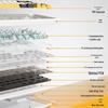 AULA F65 Tri-Mode Customizable Mechanical Keyboard