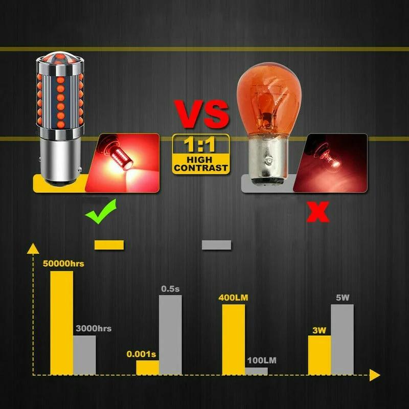 2Pcs Red 1157 BAY15D 36 COB  900lm 12-24v LED Tail Lamp Car  Reverse Turn  Signal Brake Light Parking Bulb