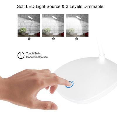 Led Işıklar – LED Masa Lambaları