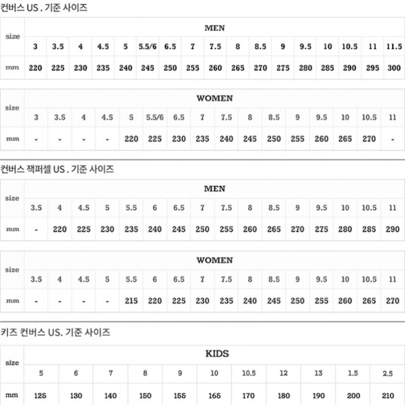 Converse Toddler Sneakers Velcro Low Black 7v603c