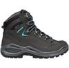 Треккинговые ботинки Lowa Renegade EVO GTX Mid Ws S