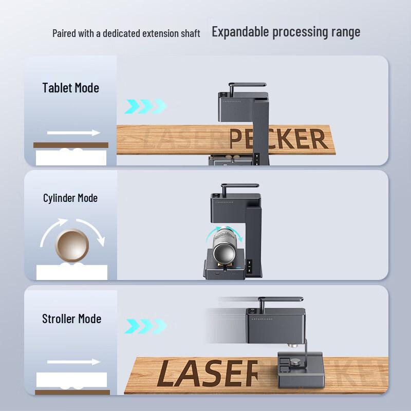 LaserPecker 2nd Gen Laser Engraving Machine CN plug (adapter included)