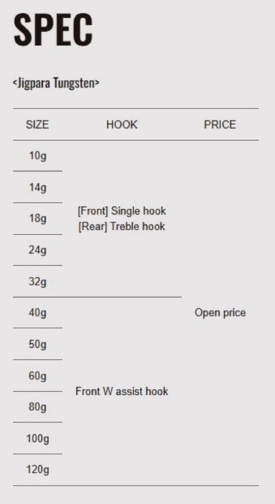 Major Craft Metal Jig Jigpara Tungsten JPTG-14 Grams 004 (5873)