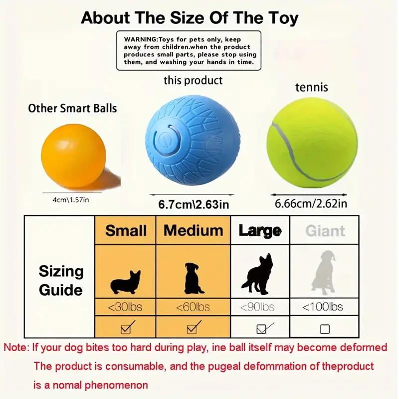 Smart Dog Toy Ball Automatic Interactive Pet Electronic Rolling USB Rechargeable Moving Bouncing for Puppy To Large Dog Chew Toy