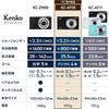[Amazon.co.jp Exclusive] Kenko Compact Digital Camera KC-AF05ST (2-Battery Set), 8MP Effective Pixels, Autofocus, 4x Digital Zoom, 2.7K Video Recordin