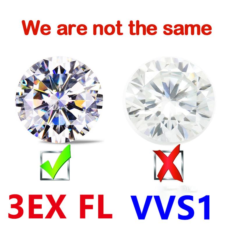 [ 3EX & FL ] New Package 0.1-30ct Super White D Color 3EX Cut FL Clarity Moissanite Loose Stone Pass Diamond Tester with GRA