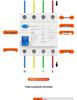 100A Type B Residual Current Device for Charging Pile: DC Leakage Circuit Breaker