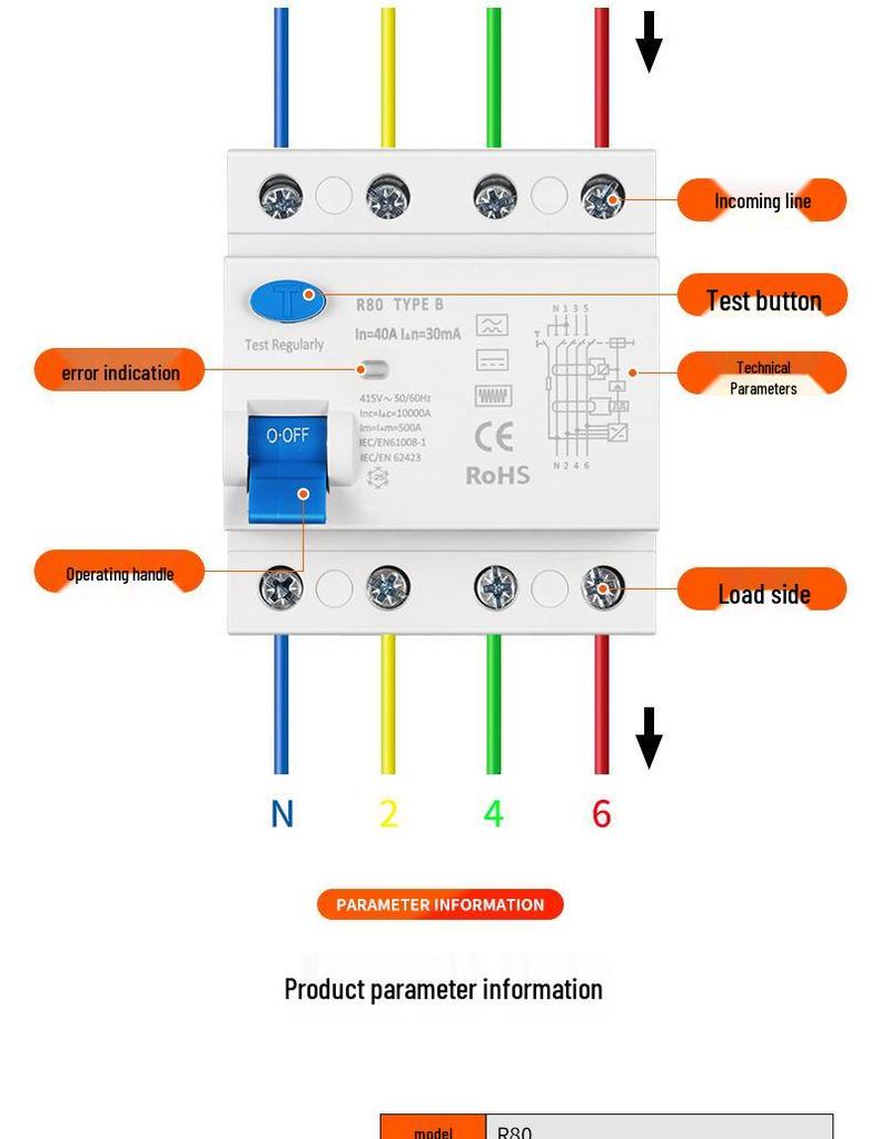 100A Type B Residual Current Device for Charging Pile: DC Leakage Circuit Breaker