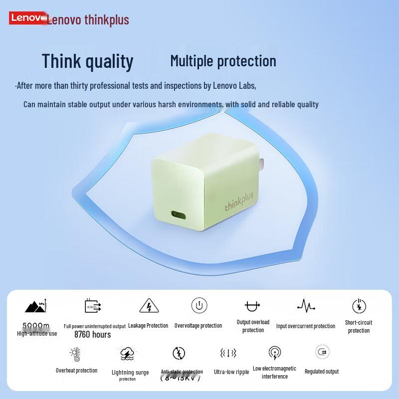 Lenovo Thinkplus GaN USB-C Nano Mini Adapter 65W