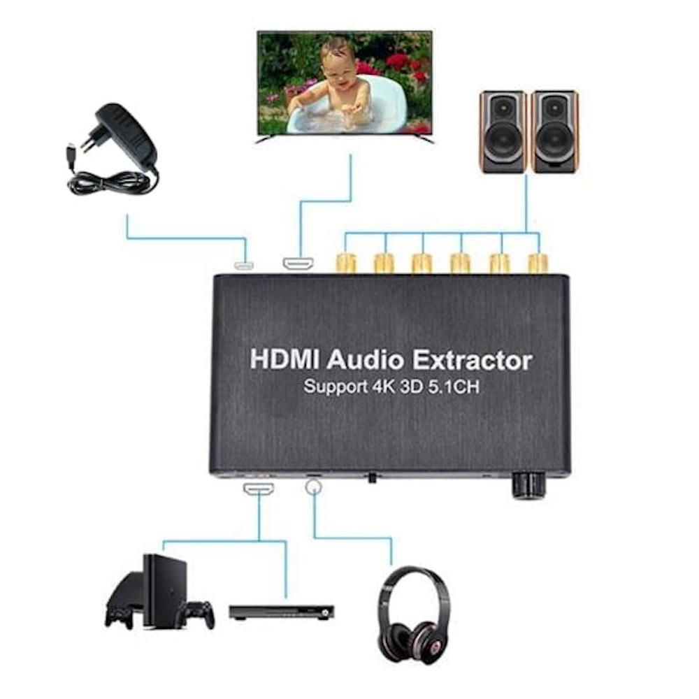 Extractor audio z hdmi z obsługą 4k 3d 5.1 kanałów ekstraktor cinch