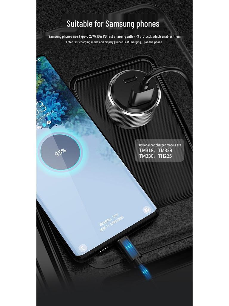 Superschnelles 60W Autoladegerät für Apple, Samsung, Huawei - PD-Schnellladen kompatibel