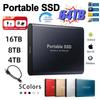 High-Speed Portable SSD: 4TB To 128TB Solid-State Drive for Cross-Border Trade Expansion