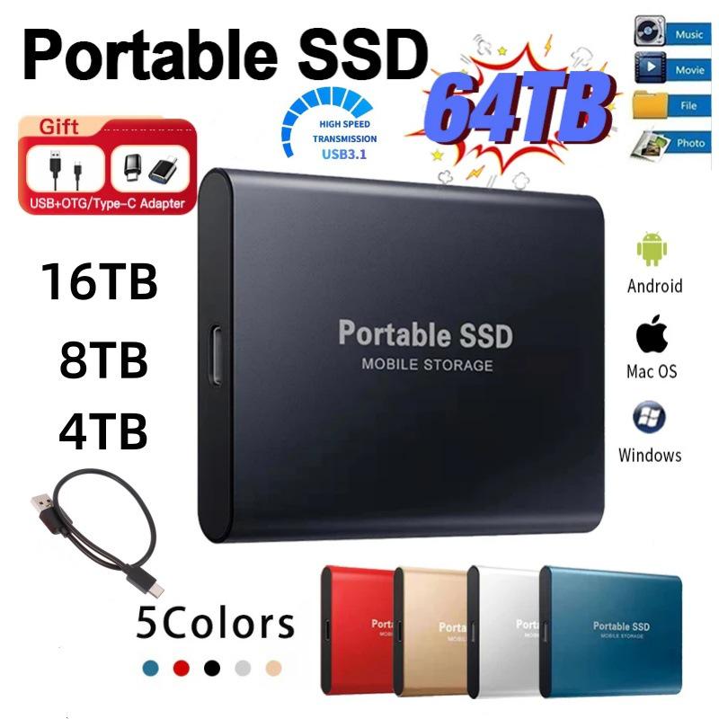 

Высокоскоростной портативный SSD: Твердотельный накопитель от 4 ТБ до 128 ТБ для расширения трансграничной торговли 4TB