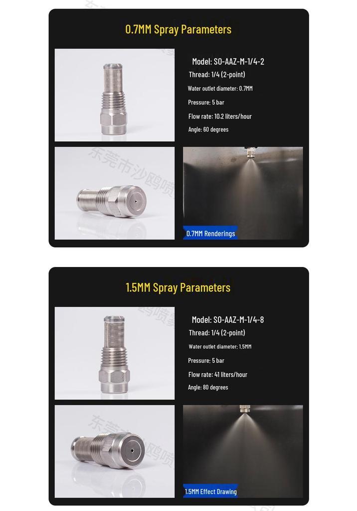 Stainless Steel Small Flow Conical Nozzle for Dust Removal, Humidification, and Disinfection.