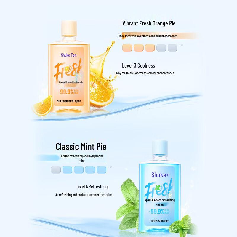 Suke Cool Mint Mouthwash & Portable Strips Set